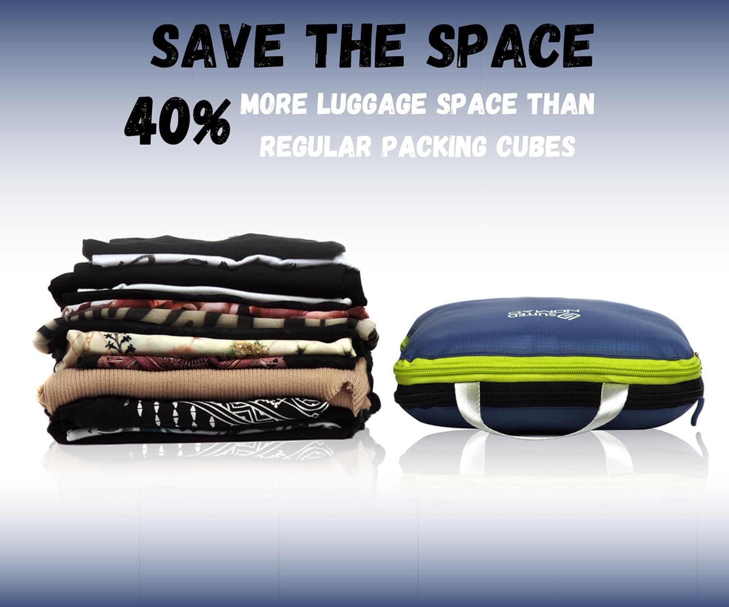 6 Set/3 Set Ultralight Compression Packing Cubes, Suitcase and Backpack Travel Organizer Bags - Image 2