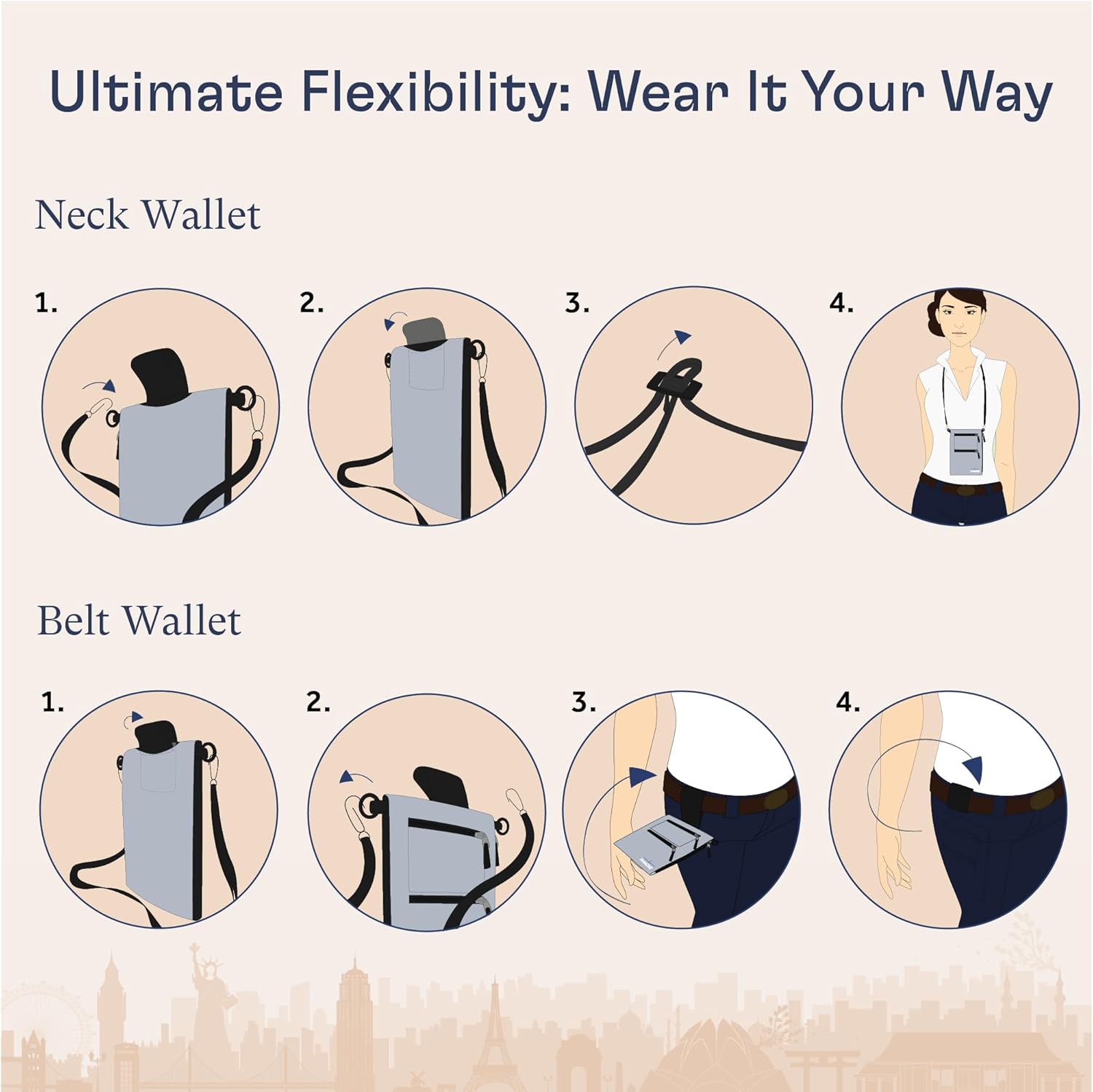 Hidden Travel Belt Wallet w/RFID Blocker - Image 5